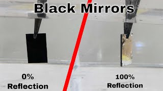 Is It Possible To Make A Black Mirror?