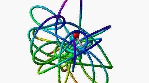 3D Triple pendulum #2 (bird