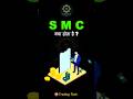SMC series Day 0 #trading #tradingtech #smc #smcseries #smartmoneyconcept #optiontrading #strategy