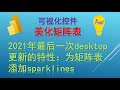 Power BI 商业智能 -美化矩阵表 之 sparklines