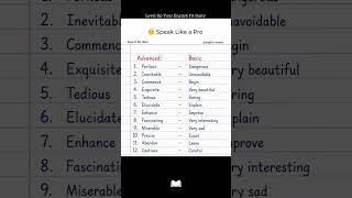 daily uses English words #daily #trending #shorts #subscribe #shortsvideo #youtubeshorts #words