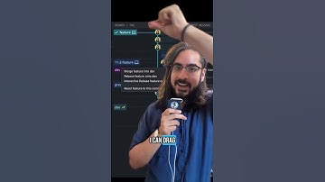 Git Rebase -i: Clean Your Commit History