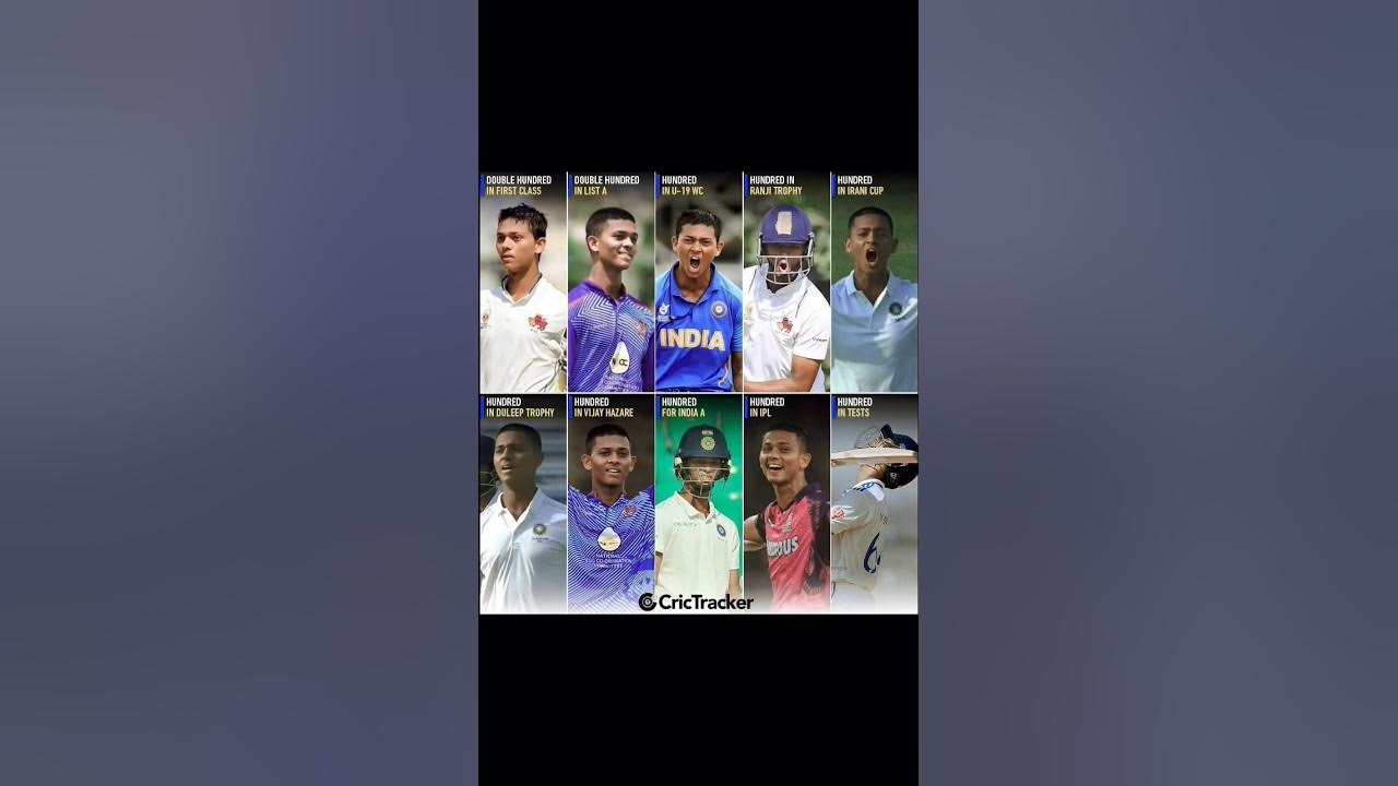Yashasvi Jaiswal List Of His All Centuries In All Formats He Have yashasvi-jaiswal-list-of-his-all-centuries-in-all-formats-he-have