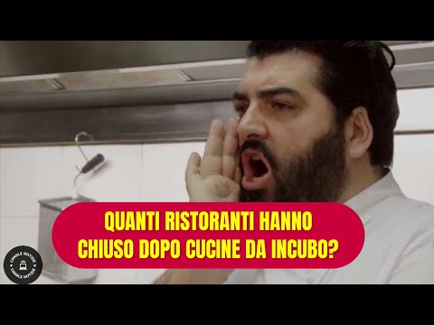 Video: I cortili hanno le cucine?