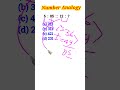 Complete chapter रीजनिंग Number Analogy Reasoning reasoning Trick SSC CGL CHSL MTS ALP CBT2 Analogy