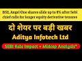 BSE & Angel One | Midcap and smallcap Technical Analysis | Stock Market News Today