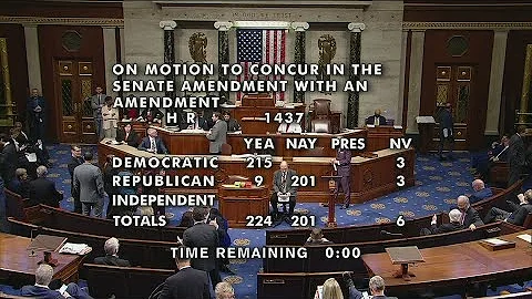 House passed a bill to avoid shutdown