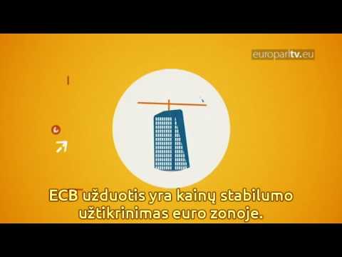 Video: Rusijos Federacijos Centrinis Bankas įžvelgė Jaunų žmonių Gyvenimo Būdo Grėsmę Kapitalizmui - Alternatyvus Vaizdas