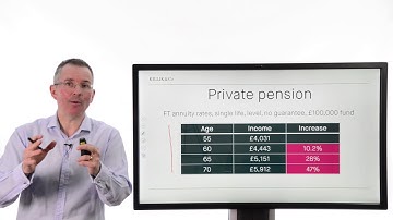 Killik Explains: Three ways to boost your retirement fund