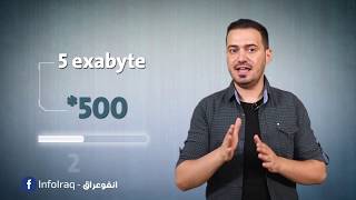 انفوعراق | الصحافة الاستقصائية وصحافة البيانات