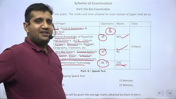 RHB Informatics Assistant Recruitment Out | IA | Complete Information by Shubham Sir