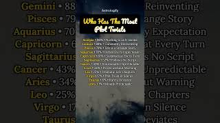 Who Has The Most Plot Twists #zodiac #zodiacsigns #astrology #horoscope #tarot #astrologify