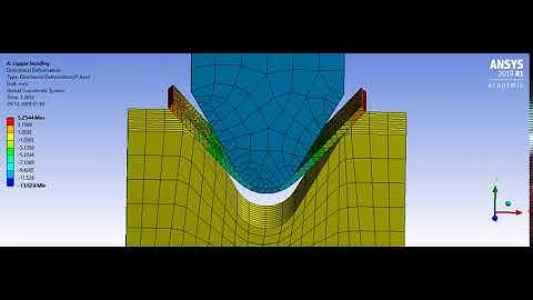 Directional Deformation in the Copper NL work piece.