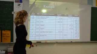 How to complete a check register part 1 of 2