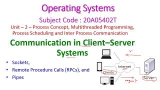 Communication in Client–Server Systems-Operating Systems-Unit-2-20A05402T