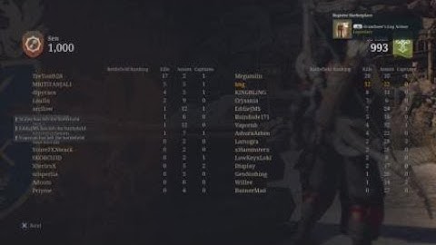 Bless Unleashed Red Basin  15v15