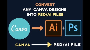 Convert Your Canva Templates to PSD and Photoshop Files to Canva Templates