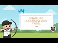 Database mid! 