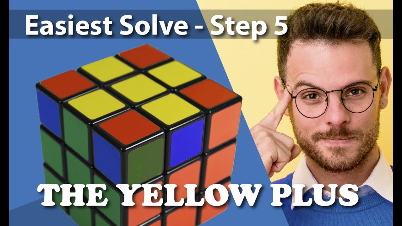 5-Step to Solve A 3x3 Rubik's Cube  Rubiks cube algorithms, Rubiks cube,  Solving a rubix cube