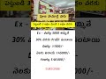 Startup Ideas Telugu || Business Ideas With Low Investment || Business Ideas 2026