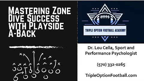 How the Playside A-Back Controls Your Zone Dive Success Rate | Flexbone | Triple Option | Air Force