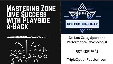 How the Playside A-Back Controls Your Zone Dive Success Rate | Flexbone | Triple Option | Air Force