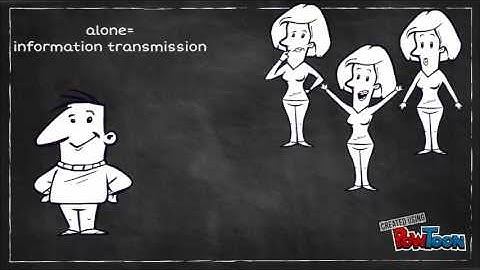 A World Of Mobile Learning