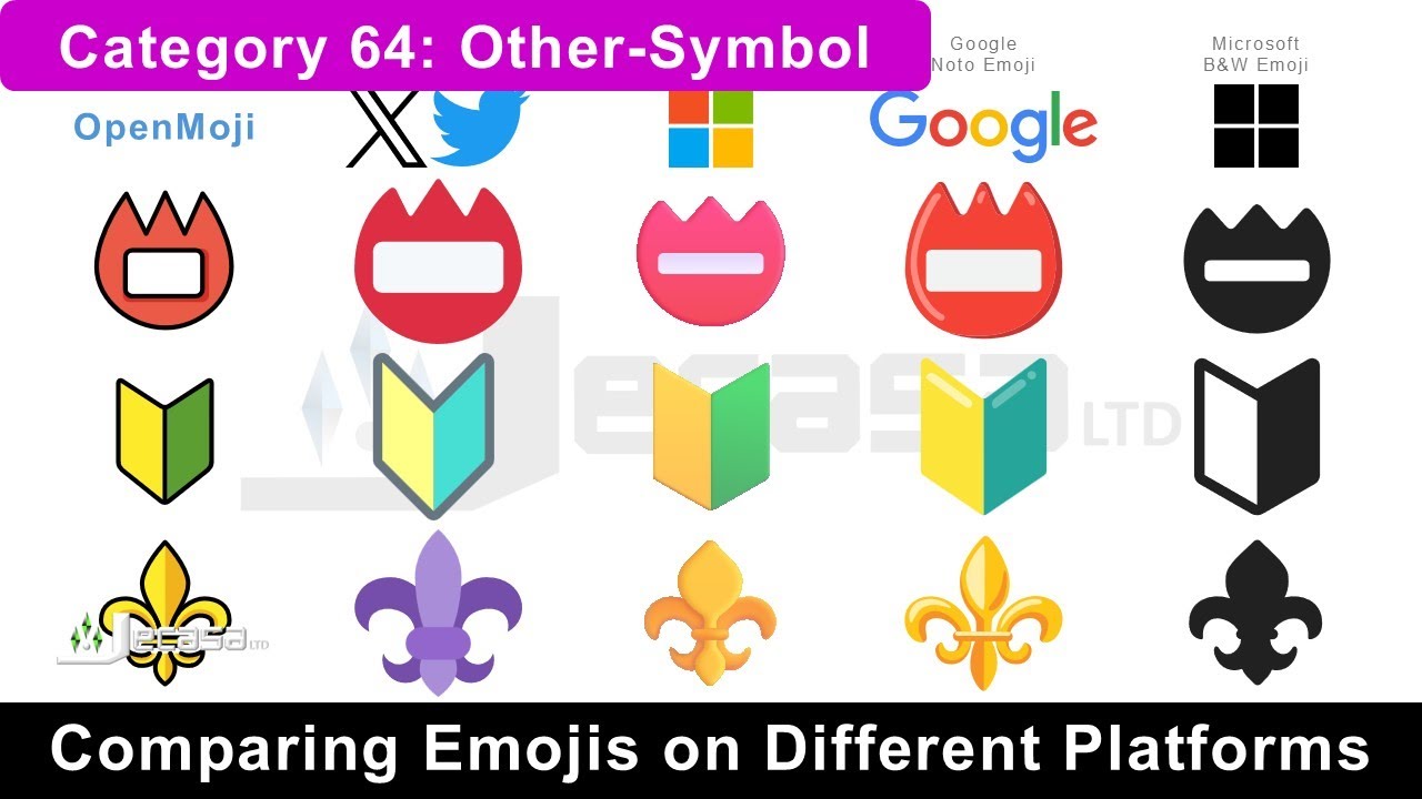 Emojis On Different Platforms | Category 64: Other-Symbol