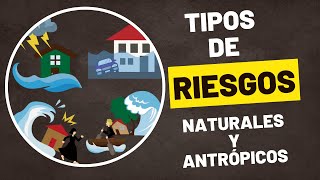 TIPOS DE RIESGO