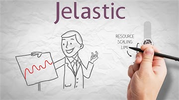 How does pricing work with Jelastic Cloud Hosting
