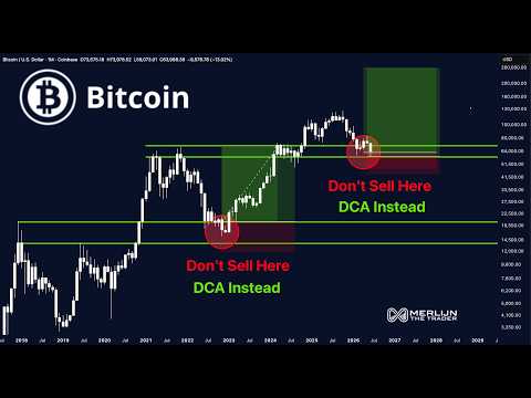 Video preview for The Biggest Bitcoin Buying Opportunity Of 2026 Is Getting Closer