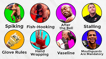 Every Illegal UFC moves Explained under 10 Minutes
