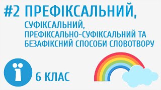 картинка: Префіксальний, суфіксальний, префіксально-суфіксальний та безафіксний способи словотвору #2