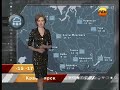 Прогноз погоды (РЕН ТВ, 29.12.2012)