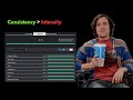 I Finished Blind 75 by Doing Just 1 Problem a Day (Here's What Happened)