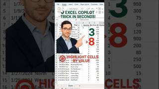 Master Custom Formatting in Excel with AI Copilot – Quick &amp; Easy #ytshorts #excel #shorts