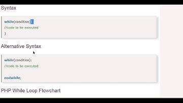 WEbTech Unit 4- Topic 015 While Loop in PHP