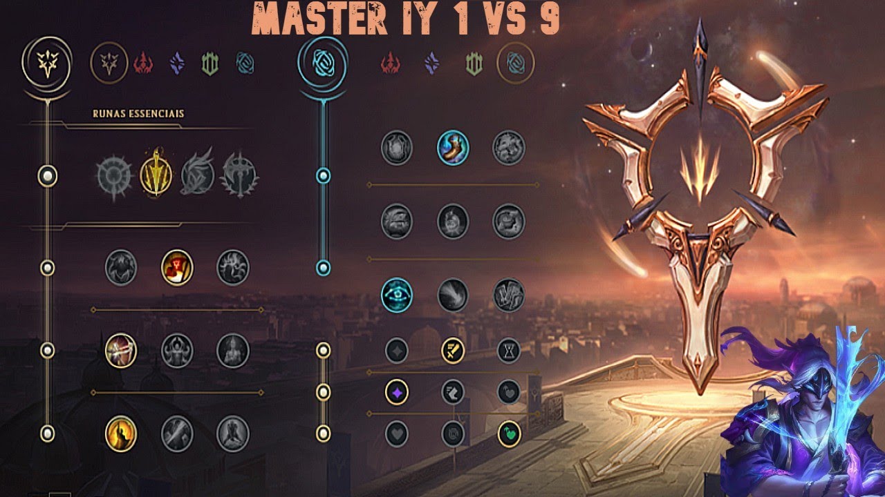 Quando o silêncio impera na partida. Master IY