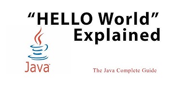 How The Java Hello World Program Works