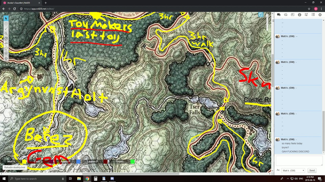 Avolar's Gauntlet Session 17, Castle Ravenloft