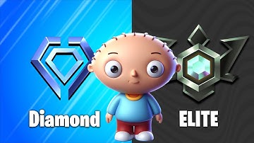 Unreal Speedrun With Lil Bro 😂