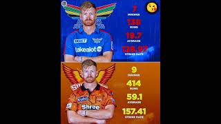 Heinrich Klaasen, a different beast in orange #ipl #rcb #csk