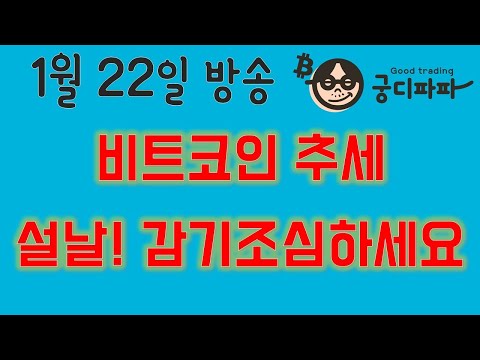 비트코인 매수할려면 최소한.... 비트코인 차트 분석