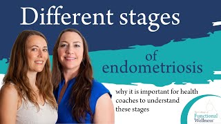 Different stages of endometriosis