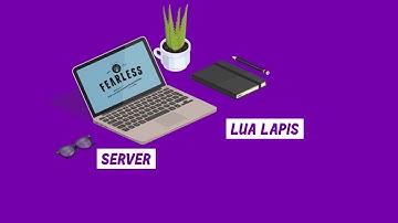 Web Server in Lua Lapis Web Framework on OSx part 3