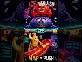 ICP vs MAP vs CPP Explained for Nursing Students (Increased Intracranial Pressure Made Simple)
