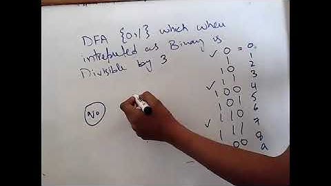 Automata Theory | Spring 21 | Lecture 3 Part 3 | By Usman Khan