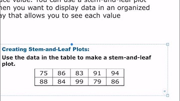 Summary of quantitative data using graphs-part2