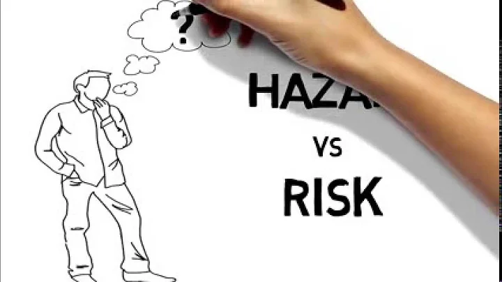 What are the classification of risk hazards in insurance? (2025)