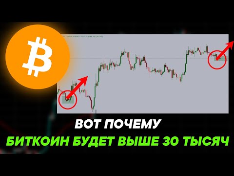 Вот Почему Биткоин